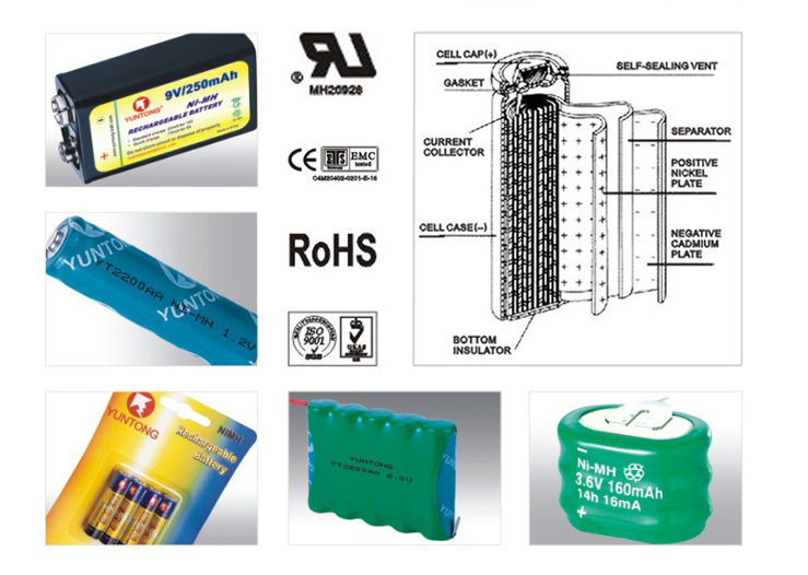 云顶集团3118高倍率镍氢电池型号,镍氢电池产品应用,云顶集团3118新能源专业电池定制厂家
